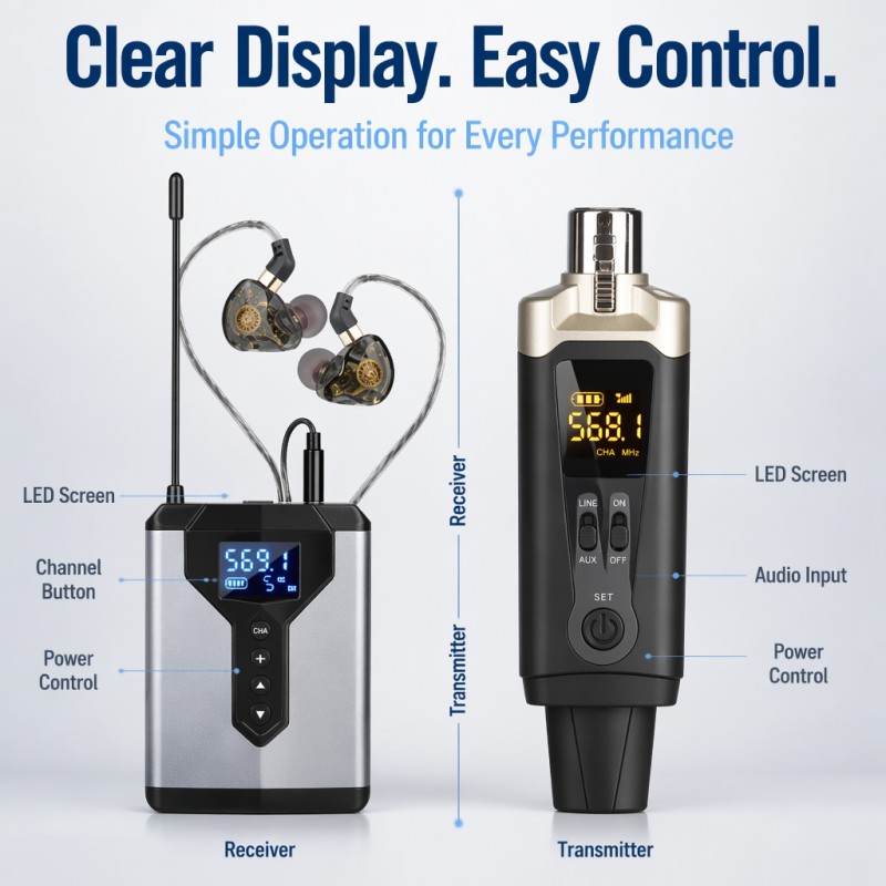 Bezprzewodowy system monitorin – In Ear Monitor Iem recenzja i cena