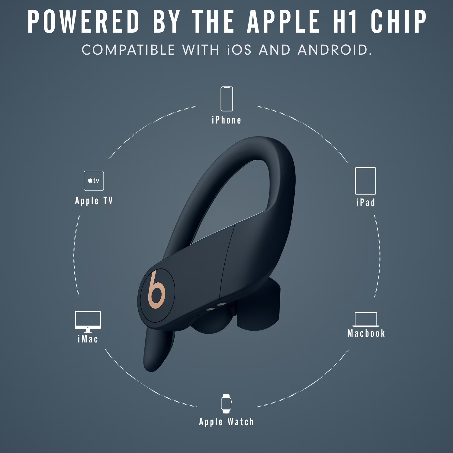 Beats Powerbeats Pro – wysokow – Beats Headphone Powerbeats Pro recenzja i cena