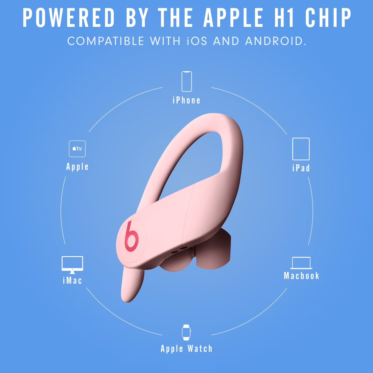 Beats Powerbeats Pro – bezprze – Beats Headphone Powerbeats Pro recenzja i cena