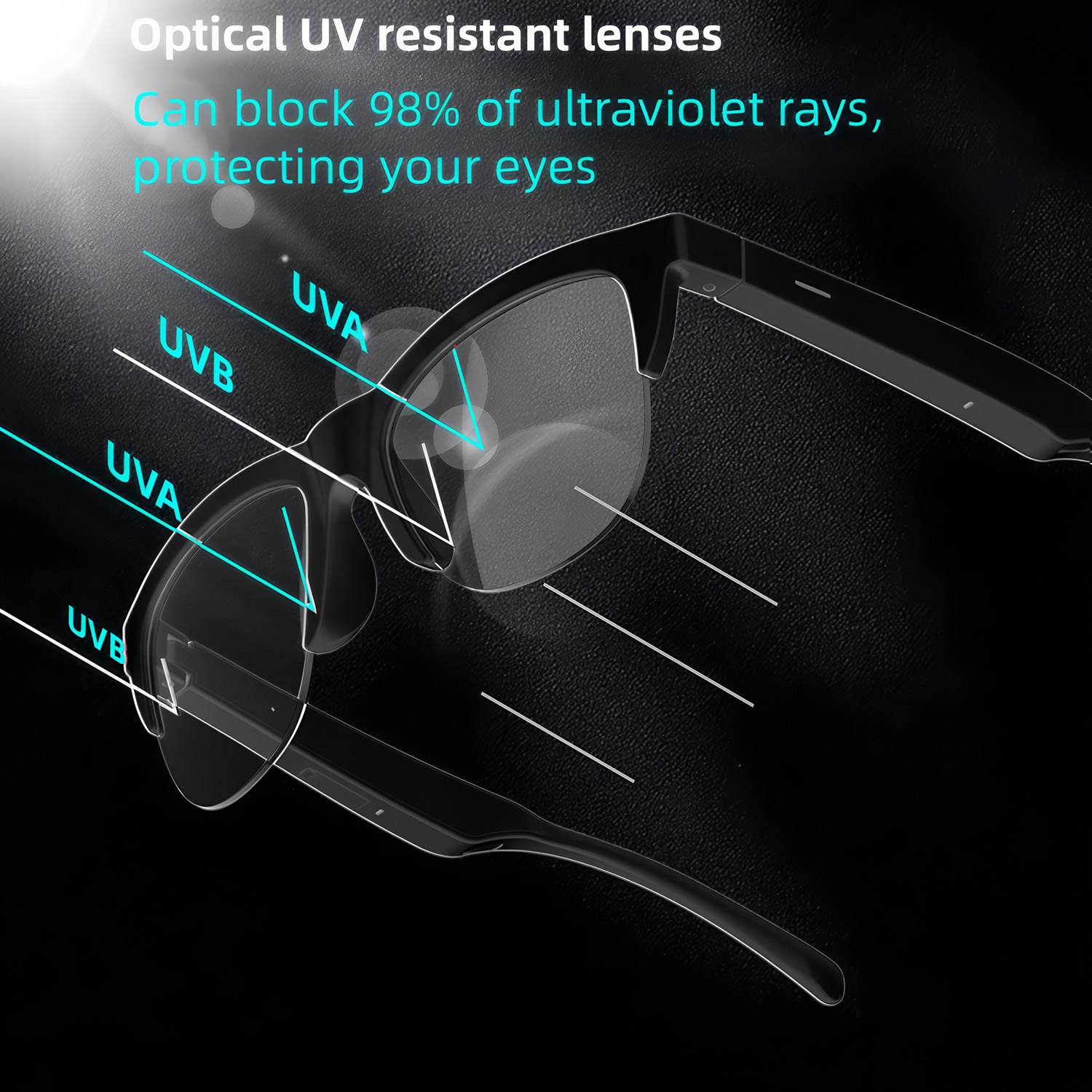 Inteligentne okulary przeciwsł – Bluetooth Headset On Ear recenzja i cena